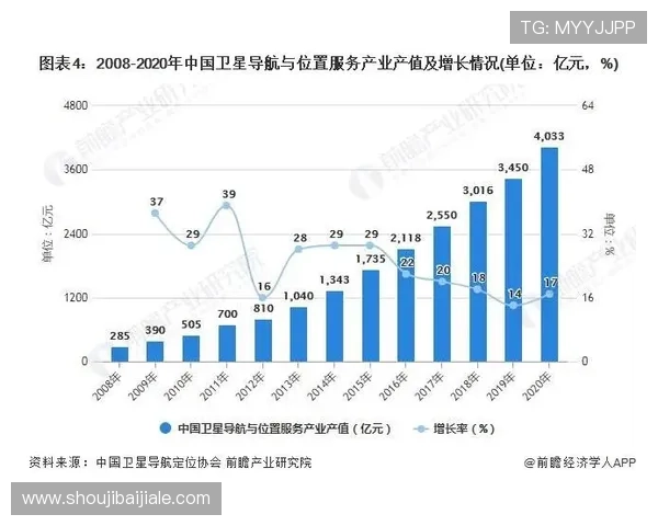 ag盘口在体育博彩中的应用与趋势分析