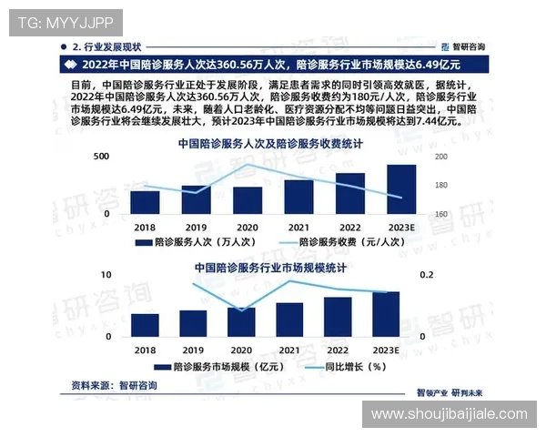 ag竞咪厅视讯未来发展趋势与行业前景分析报告