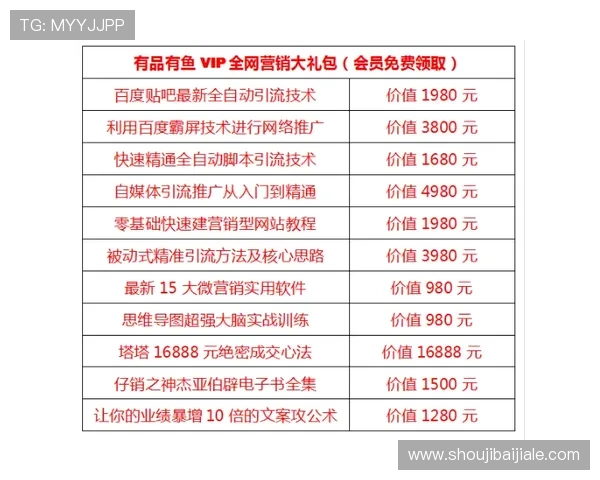 AG贵宾会网站的会员等级制度及晋升路径详尽解析