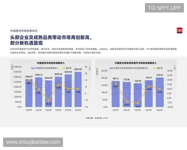 分析PA娱乐在影视、游戏、直播等多个领域的融合发展路径