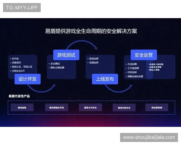 如何选择安全可靠的AG电子下载渠道，保障账号安全与游戏体验