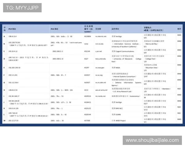 云顶国际地址最新官方入口，提供全天候安全稳定的访问服务