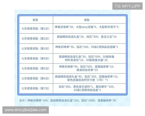 AG竟咪厅下载官网优惠活动不断,如何参与领取丰富奖励和福利 AG竟咪厅下载官网优惠活动不断,如何参与领取丰富奖励和福利
