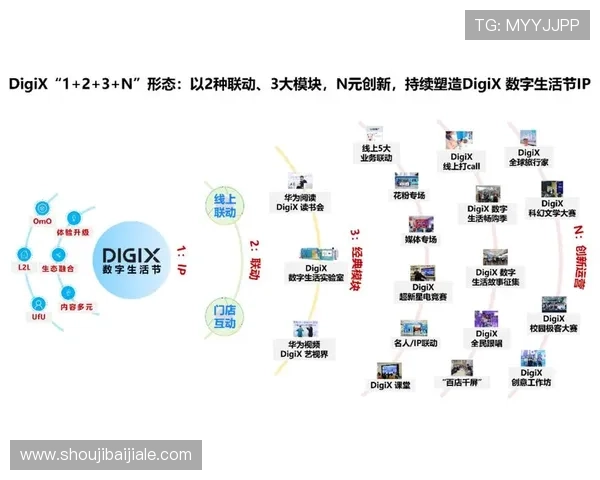 ob视讯如何提升用户体验实现高效互动的实用策略