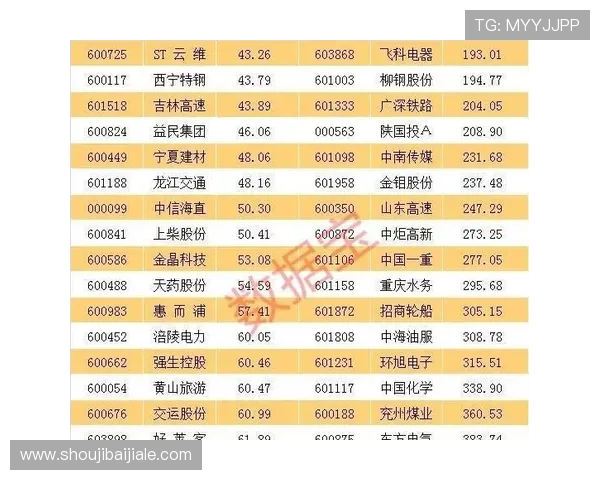 多宝真人的地理来源及其在玩家中的知名度和影响力分析 多宝真人的地理来源及其在玩家中的知名度和影响力分析