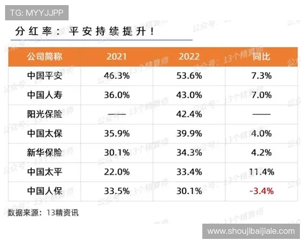 凯发百家乐存取款流程简便安全确保资金快速到账的操作指南