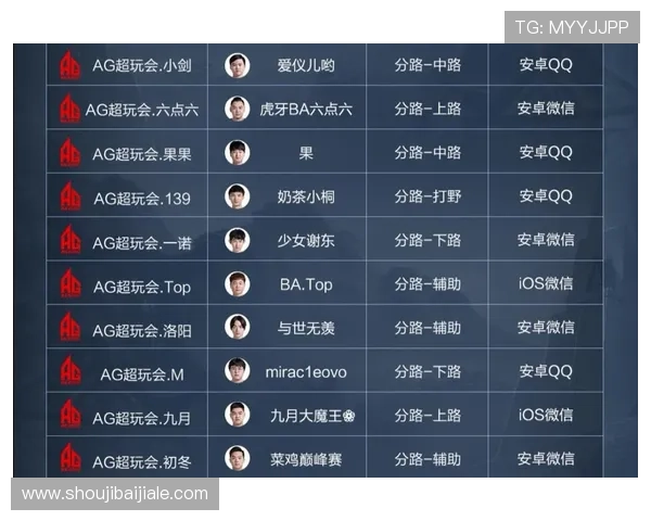 如何快速完成AG网址注册流程以及注册过程中常见问题的解决方案