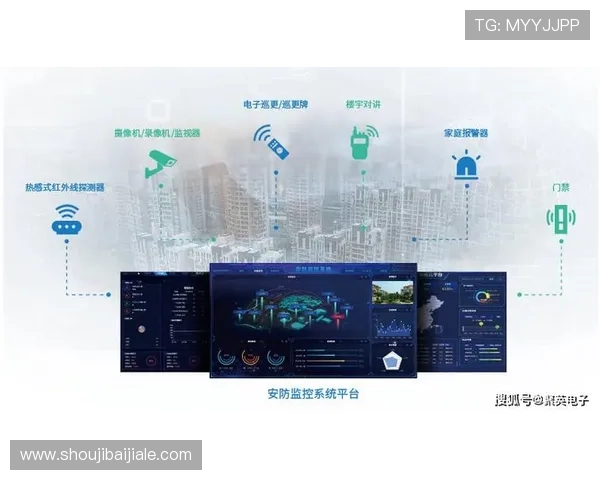 如何通过ag视迅官网设置智能报警与自动录像功能,提升监控系统的智能化水平 如何通过ag视迅官网设置智能报警与自动录像功能,提升监控系统的智能化水平