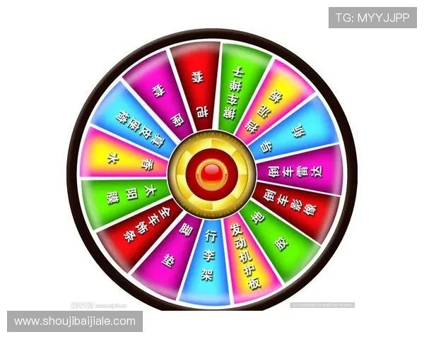 自定义转盘抽奖玩法详解及提升用户参与度的实用技巧 自定义转盘抽奖玩法详解及提升用户参与度的实用技巧