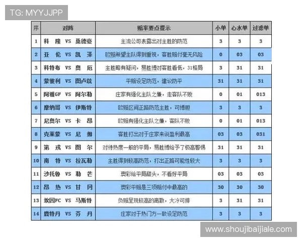 百家乐几张牌最常见的玩法分析及不同牌数对胜负的影响