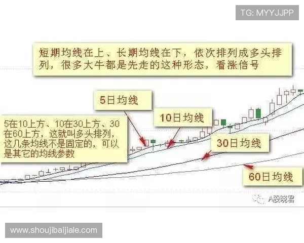 百家乐过三关缆规则介绍及实战技巧让你轻松赢得更多奖金