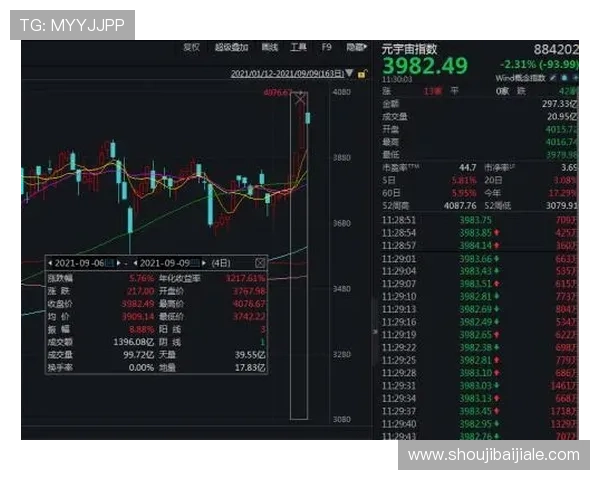 BG视讯怎么样保证游戏的公平性和安全性,玩家可以放心参与每一场比赛