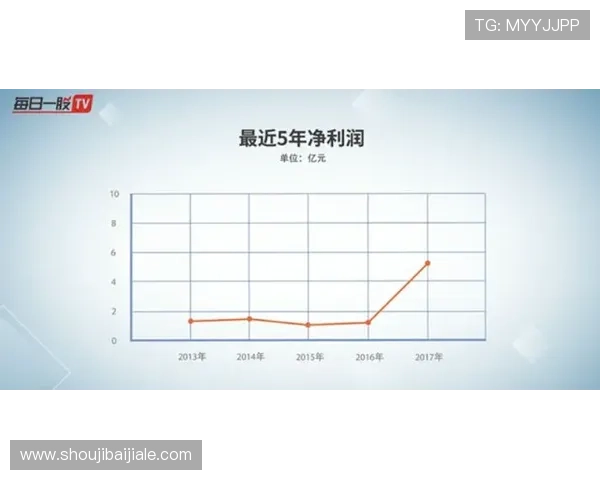 全面解析db真人旗舰集团的发展历程与未来战略布局 全面解析db真人旗舰集团的发展历程与未来战略布局