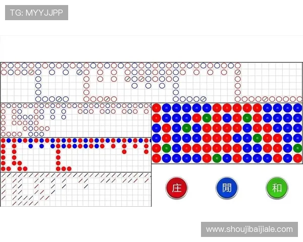 百家乐经验分享：如何通过科学分析牌局提升连续获胜的概率