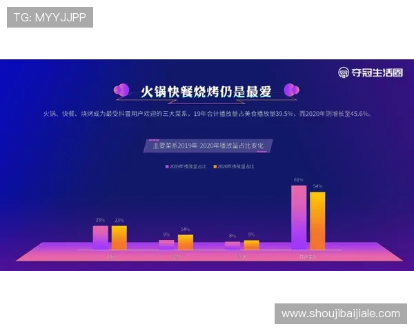 提升PA视讯技巧的实用技巧，助你在激烈对战中轻松取胜的攻略