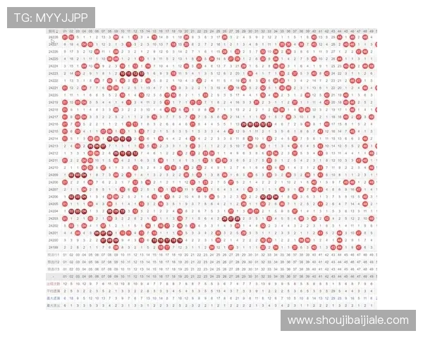 澳门百家乐攻略详解帮助新手快速入门掌握投注技巧与玩法技巧