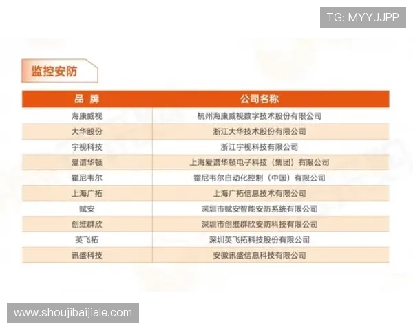 百家樂公式实战案例分享：从新手到高手的实战经验总结