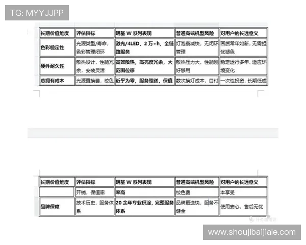 哪个视讯厅好选择指南：2026年最受欢迎的视讯厅排名与评测