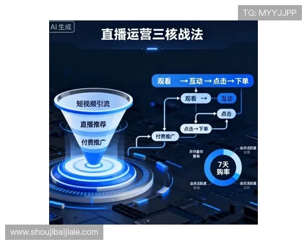 完美视讯的路子分析：实现游戏直播多平台同步的最佳实践与策略