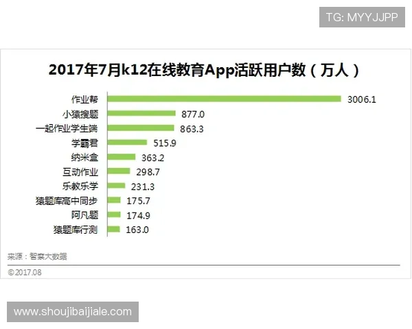 竞咪百家乐旁观下注:如何利用数据分析优化下注策略实现稳定盈利 竞咪百家乐旁观下注:如何利用数据分析优化下注策略实现稳定盈利