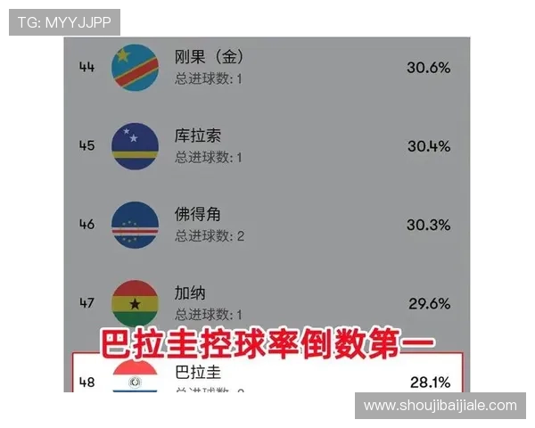 世界杯巴拉圭澳大利亚比赛实时赛况最新战况分析与赛场热点事件深度解读